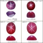 スタールビー 偽物の見分け方と種類について【比較画像あり】