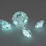 過去の例にみるダイヤモンドの価格変動