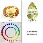 シトリンとレモンクォーツの見分け方